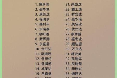 公司名字有深意，如何让你的品牌脱颖而出