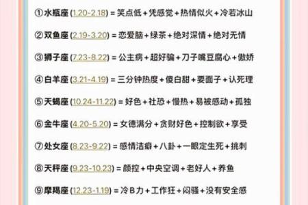 十二星座时尚达人：揭秘你的星座专属潮流风格