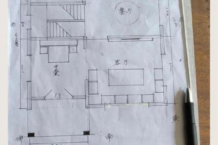 揭秘阳宅风水：东西四命，如何挑选最适合你的家居方位？