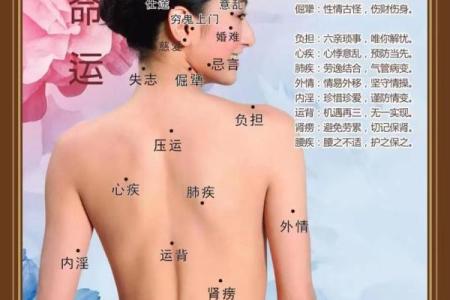 痣相揭秘:竟有妨夫隐患,女人必看