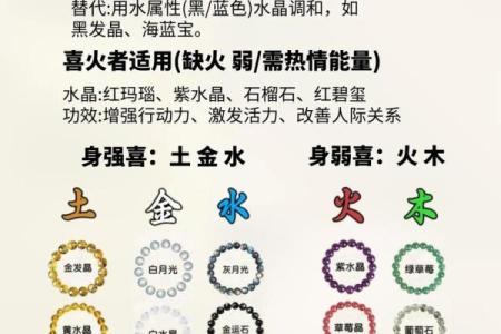 火属性颜色如何影响你的生活，五行色彩为你解析