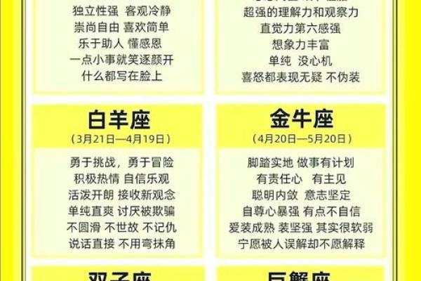 6月8日出生，揭秘你的星座命运大揭秘