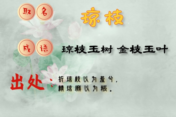 湘起名大揭秘,如何让名字更有深度和内涵 湘起名大揭秘,如何让名字更有深度和内涵