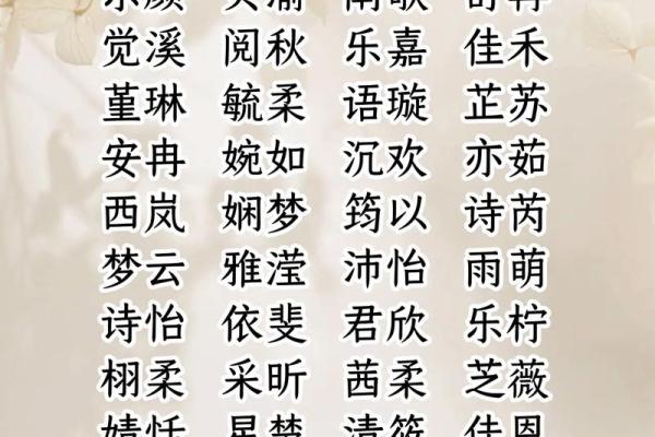 湘起名大揭秘,如何让名字更有深度和内涵 湘起名大揭秘,如何让名字更有深度和内涵