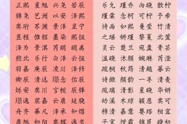 七夕灵感：为宝宝起个浪漫的名字