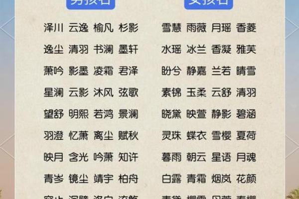 七夕灵感：为宝宝起个浪漫的名字