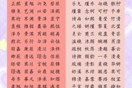 七夕灵感：为宝宝起个浪漫的名字