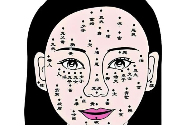 风水宝地：女人痣相预示着好运