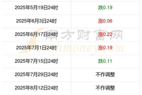92年与86年：完美配对，揭秘神秘组合