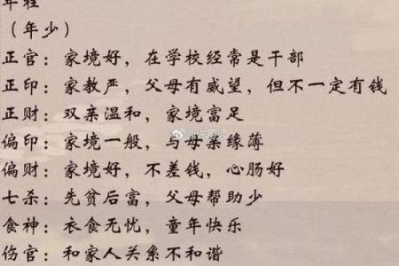 排八字命盘教你如何走向人生巅峰