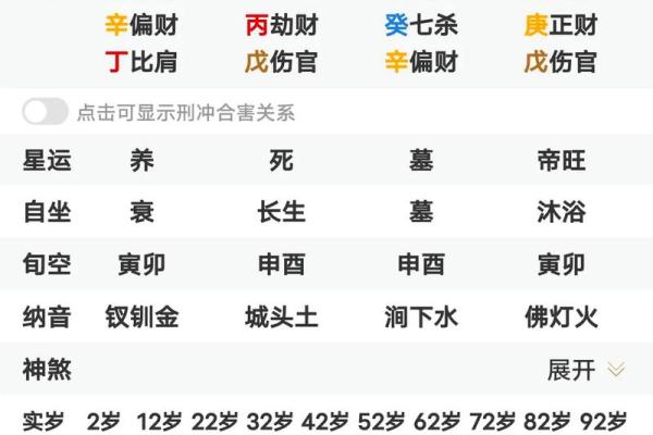 四柱八字排盘步骤揭秘，让你精准预测人生走向