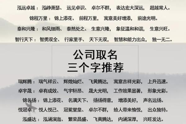 如何给公司起个响亮又吸引人的名字？