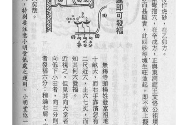 水库墓地风水揭秘：选址之谜，如何影响后代运势？