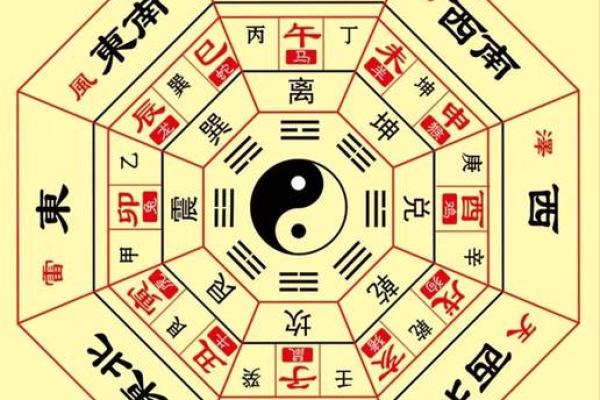 水库墓地风水揭秘：选址之谜，如何影响后代运势？