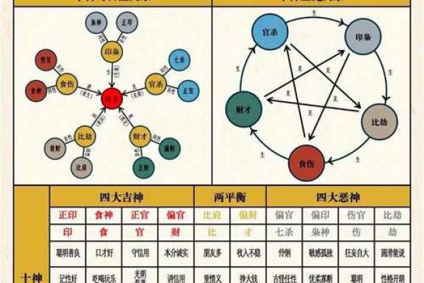 易字五行解析:你不知道的易字与五行关系 易字五行解析:你不知道的易字与五行关系