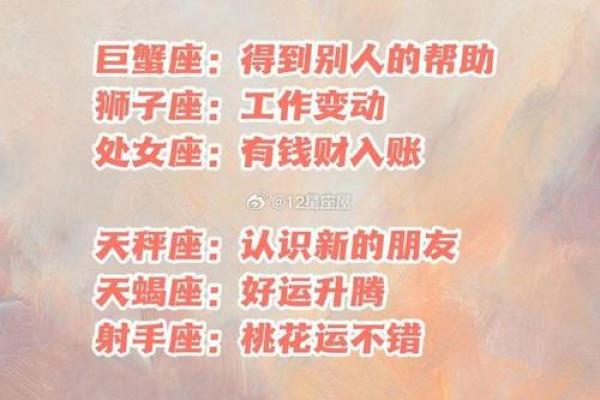 探索星座命理,掌握人生的好运与挑战 探索星座命理,掌握人生的好运与挑战