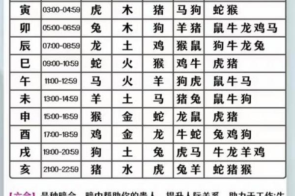 生肖胡须：揭秘十二生肖中的独特魅力