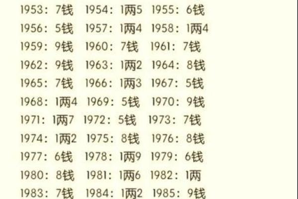 从八字看父亲寿命，命运走向大揭秘