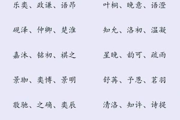 起个既独特又有深意的宝宝名字 起个既独特又有深意的宝宝名字