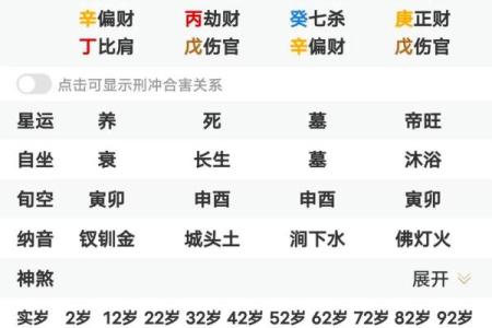 四柱八字排盘步骤揭秘，让你精准预测人生走向