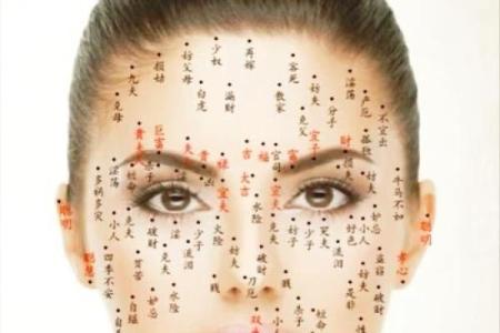 痣相探秘：从痣相看健康，这些痣相暗示了什么？