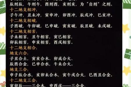 完整天干口诀大公开，学习从这里开始