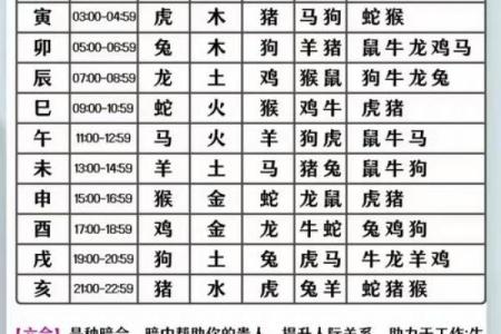 生肖胡须：揭秘十二生肖中的独特魅力