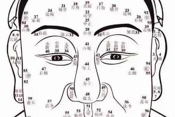 面相揭秘:手脚小面相预示着怎样的运势? 面相揭秘:手脚小面相预示着怎样的运势?