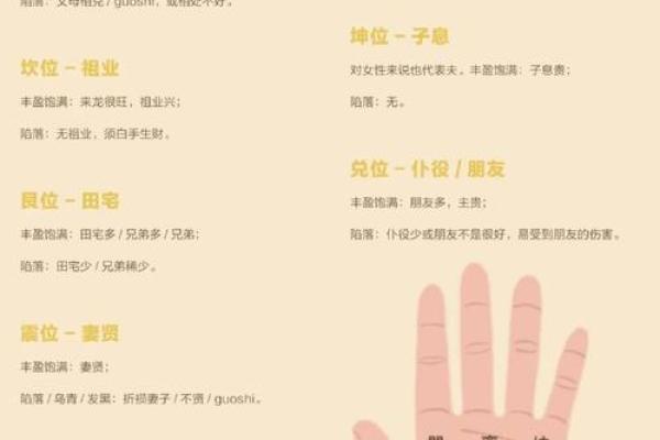 揭秘手相：如何一眼辨出你的正缘何时出现？