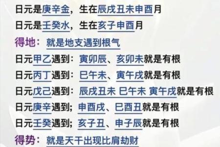 你的八字命理强弱如何？看懂这几点改变人生