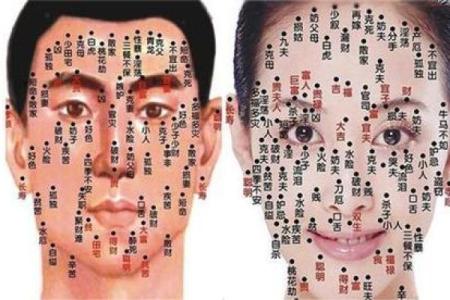 痣相揭秘：周易为你解读未来命运