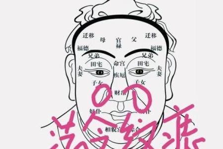 轮回痣揭秘：揭开命运轮回的神秘面纱