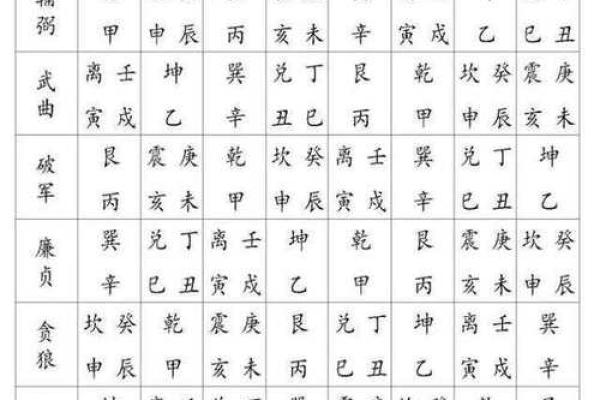 摇卦排盘秘诀大公开，快速提升解卦精准度