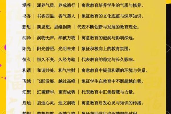 用对公司名字，在线起名帮助你走向成功