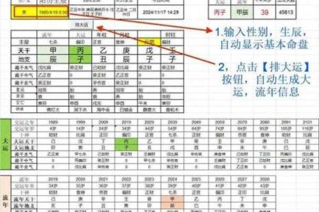 根据八字排盘取名的正确方法，助你为宝宝选个幸运名字