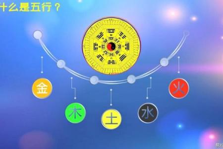 免费获取易通八字排盘，精准分析命运走向