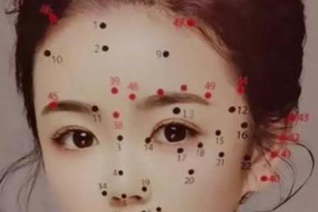 性感诱惑：揭秘男人颈部痣相，最准确图解曝光