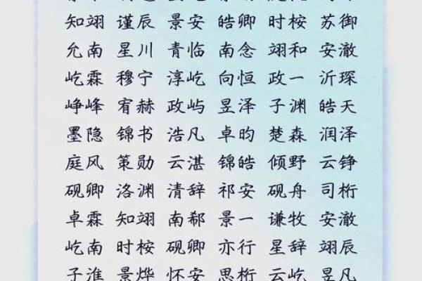 笔画起名法,让你的名字更具好运和智慧 笔画起名法,让你的名字更具好运和智慧