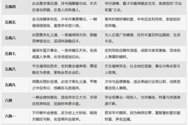 通过八字测算，了解你与孩子的命运关系