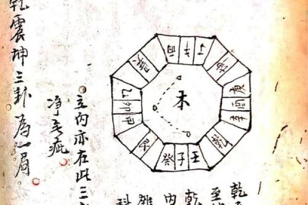 杨尚昆故居:揭秘传奇风水之谜,风水宝地蕴藏深厚底蕴 杨尚昆故居:揭秘传奇风水之谜,风水宝地蕴藏深厚底蕴