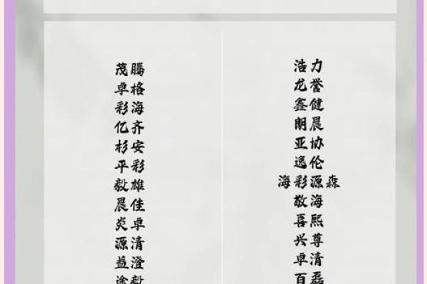 如何运用桃园理念为公司起个充满创意的名字