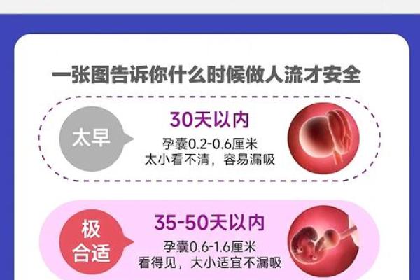 八字揭秘怀孕之谜：你适合何时成为父母？