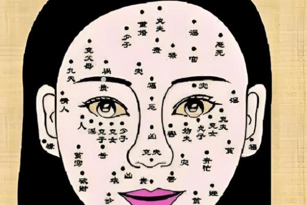 一眼识人：从痣相看性格命运，必看指南