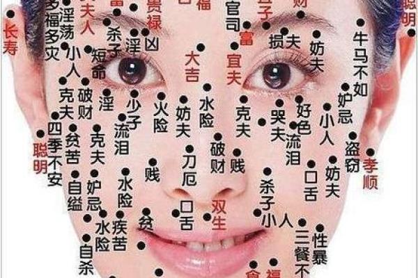 八字痣相揭秘，揭秘你的运势密码