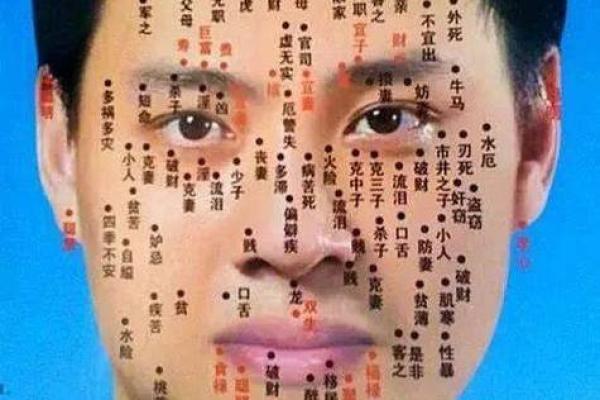 痣相揭秘：男性面部痣相如何影响运势？