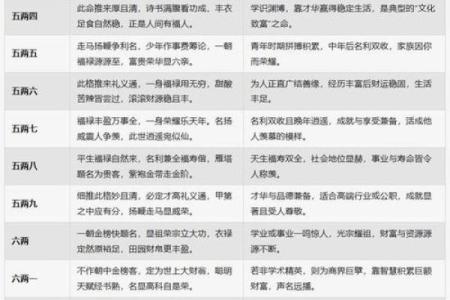 通过八字测算，了解你与孩子的命运关系