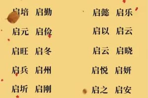 宜姓取名技巧:让名字更有独特魅力 宜姓取名技巧:让名字更有独特魅力