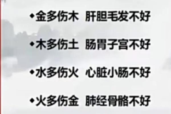 康字五行对健康的深远影响,快来了解 康字五行对健康的深远影响,快来了解