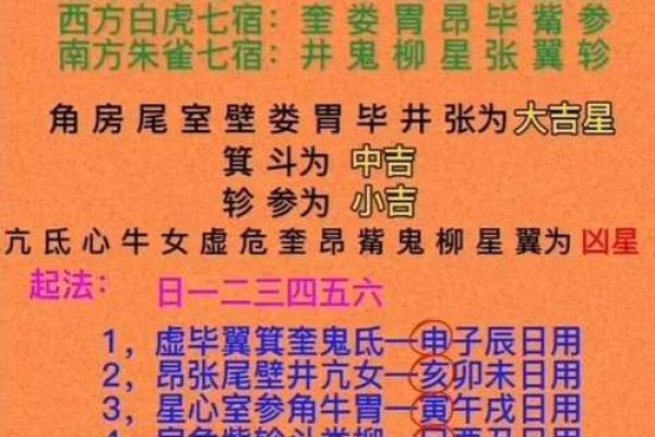 八字中寡宿的深层含义,你了解多少? 八字中寡宿的深层含义,你了解多少?
