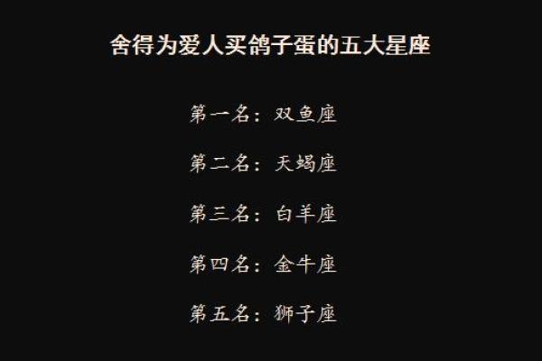 十二星座鸡蛋,解锁你的星座专属营养秘籍 十二星座鸡蛋,解锁你的星座专属营养秘籍